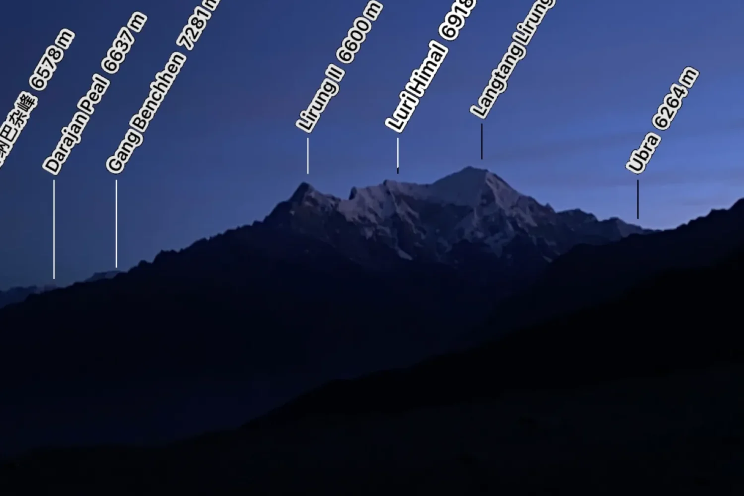 gosaikunda trek labelled