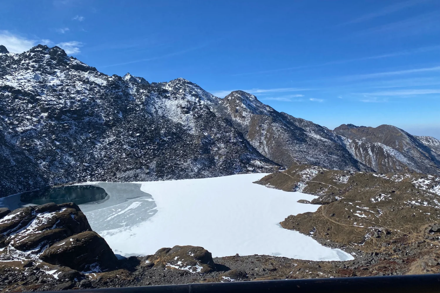 frozen gosaikunda lake 2026