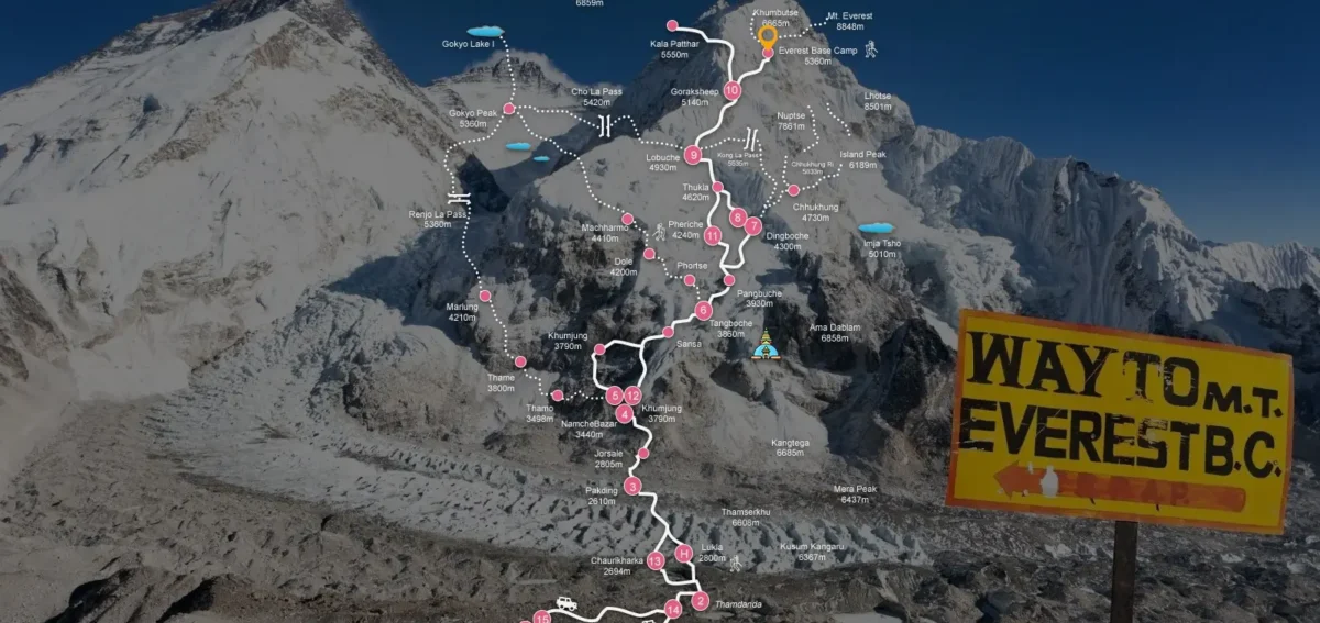 Map of Everest Base Camp trek route through the Khumbu region showing Lukla, Namche Bazaar, Tengboche, Dingboche, Gorak Shep, and Everest base camp location in Nepal