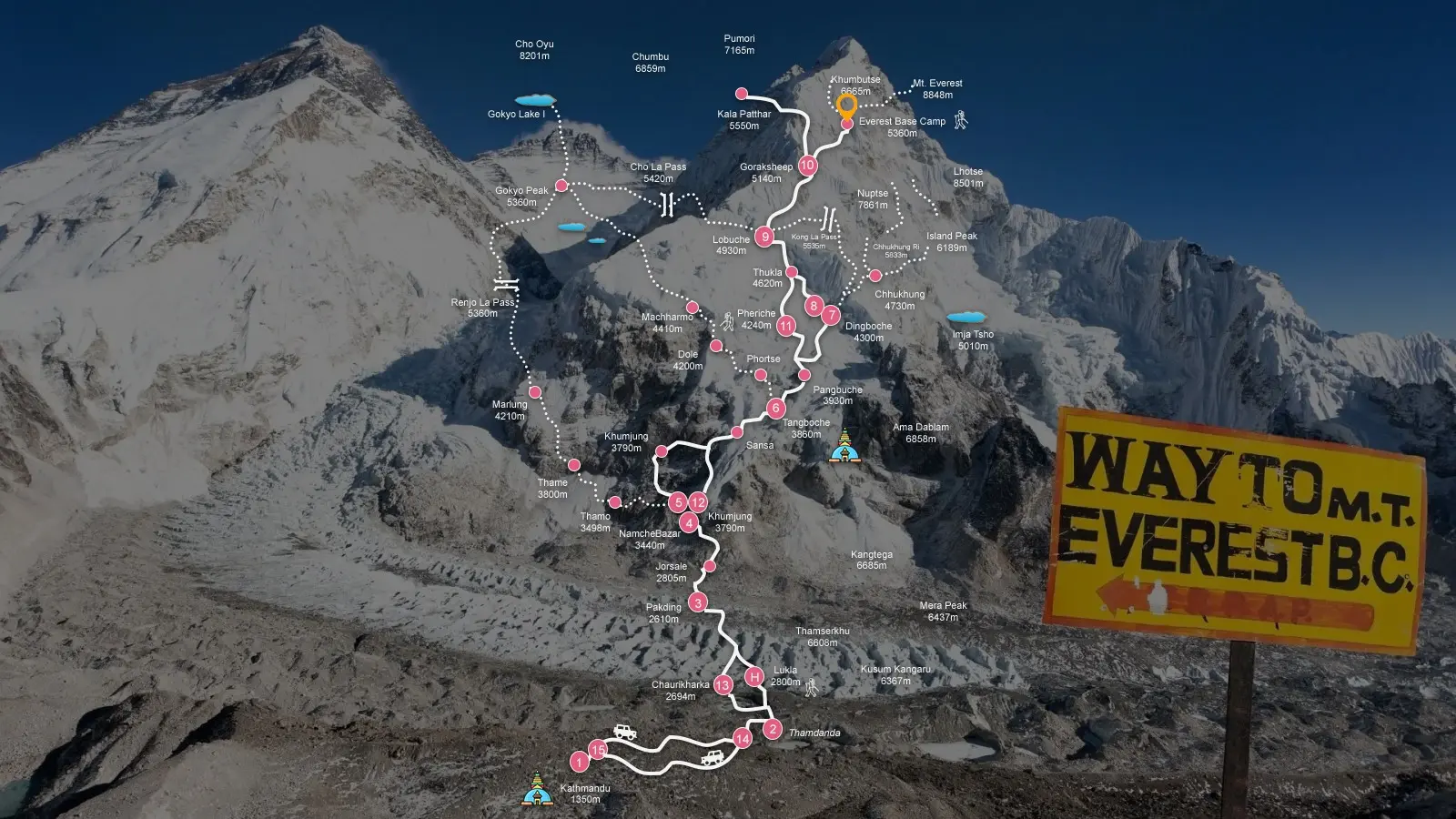 Map of Everest Base Camp trek route through the Khumbu region showing Lukla, Namche Bazaar, Tengboche, Dingboche, Gorak Shep, and Everest base camp location in Nepal