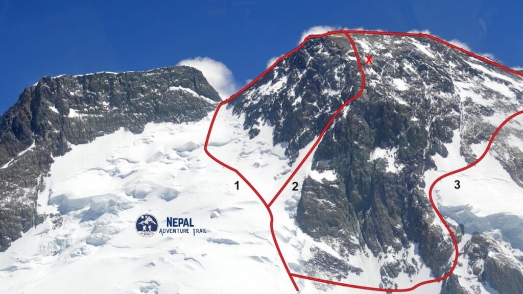 Broad Peak climbing route map showing the West Spur from Base Camp through Camp 1, 2, and 3 to the Rocky Summit and Main Summit ridge in the Karakoram