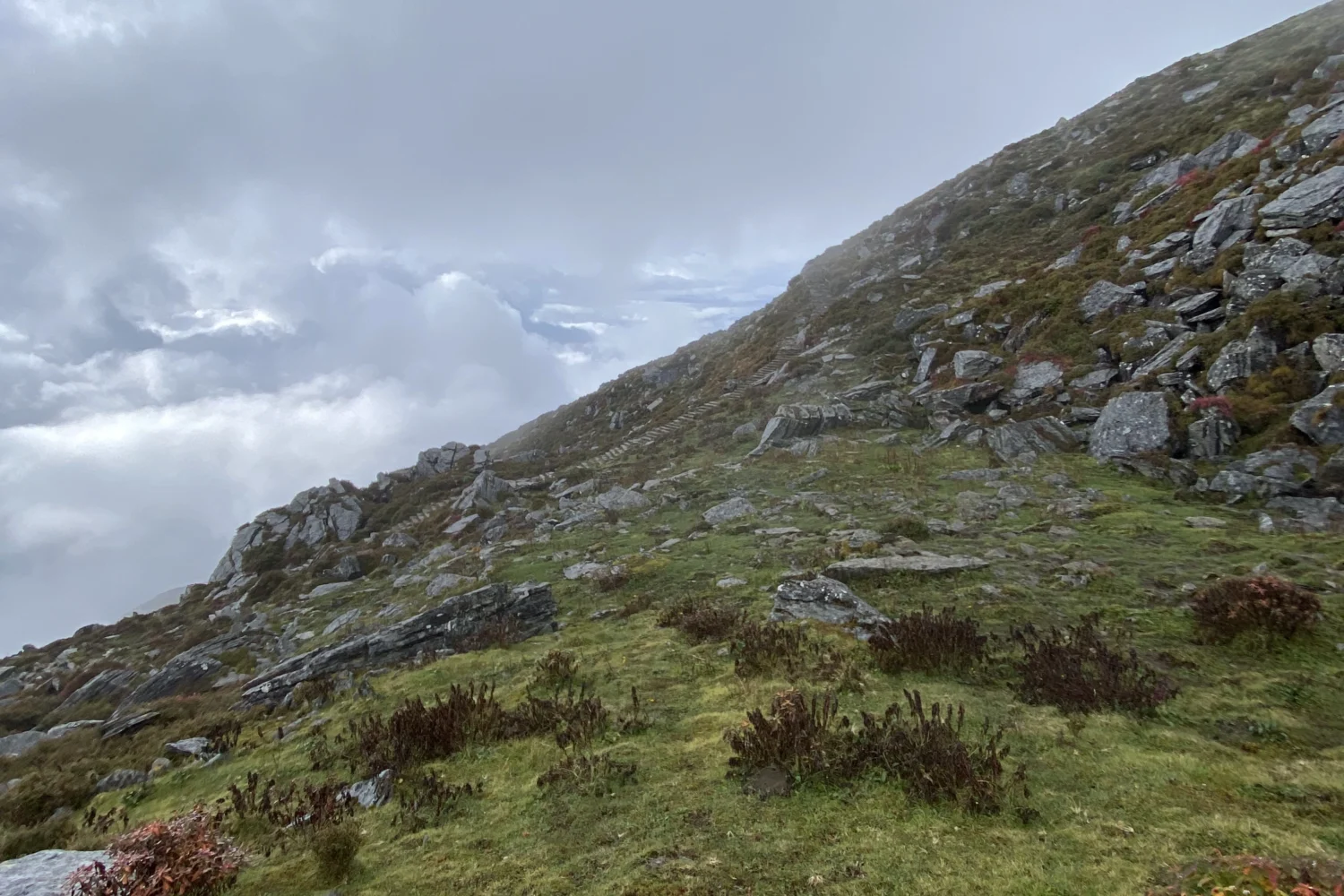 View from Rauchuli at 3,785 meters (12,418 feet)
