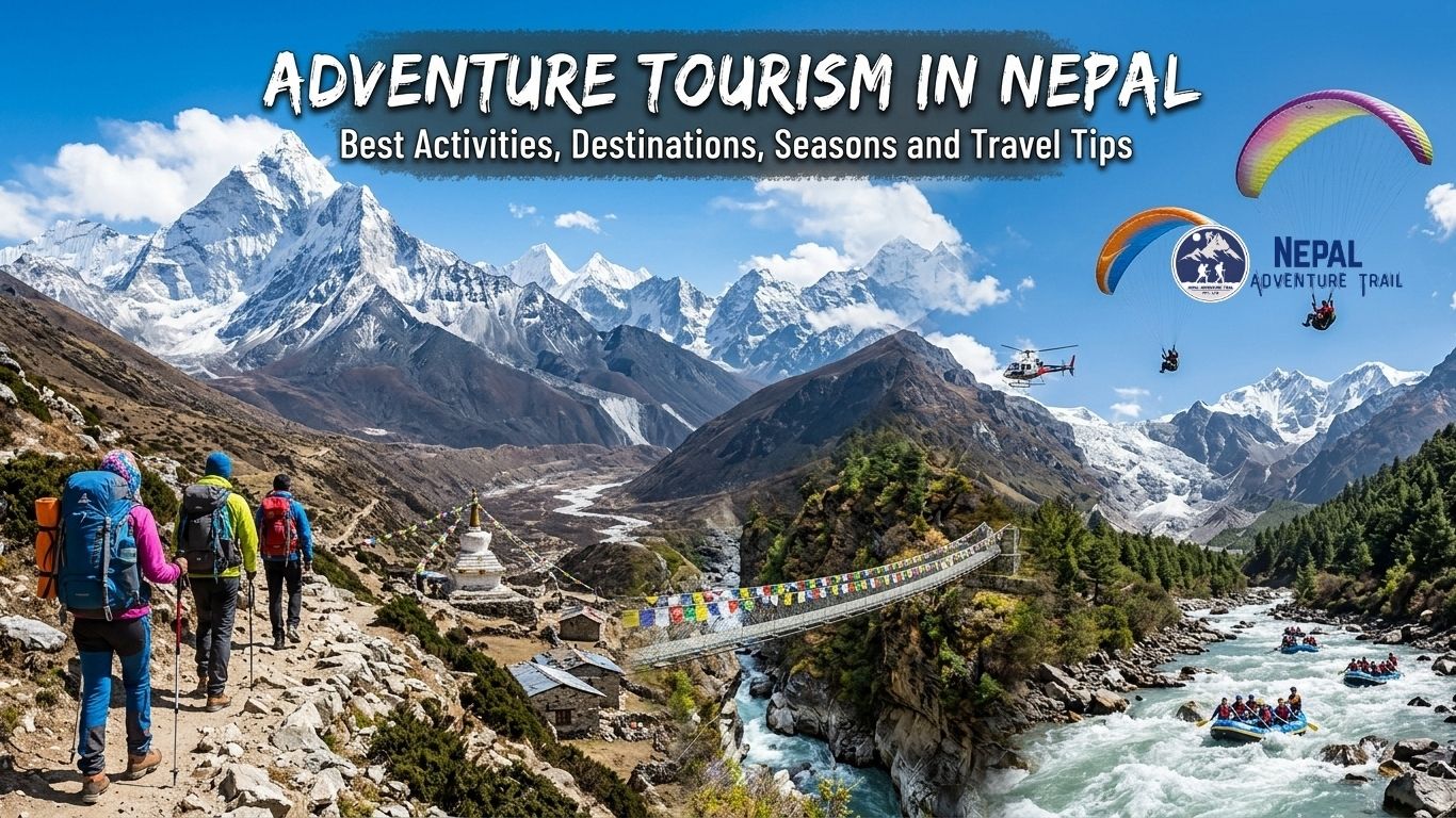 adventure tourism in nepal A composite adventure tourism graphic of the Nepali Himalayas with overlaid white text at the top: ADVENTURE TOURISM IN NEPAL, Best Activities, Destinations, Seasons and Travel Tips. The image shows hikers on a rocky path overlooking Ama Dablam, a Buddhist stupa, prayer flags on a suspension bridge, paragliders soaring, a helicopter flying near mountains, and rafters on white water rapids.