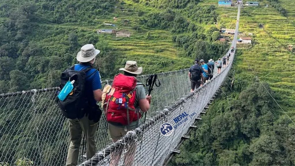 A wide-angle landscape photograph capturing a winding chain of multiple, long suspension bridges crossing a deep, rocky river gorge in the high Himalayas of Nepal. Several trekkers with large backpacks are walking across the bridges, which are adorned with colorful prayer flags. Below, a turquoise glacial river flows between steep, terraced cliffs, leading the eye to snow-capped mountains under a clear blue sky.